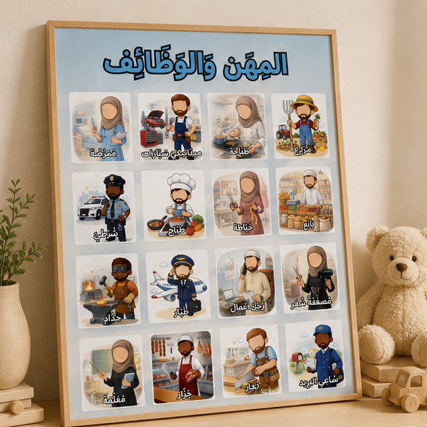 PDF Affiche Métiers Arabe V1 — Jidart™