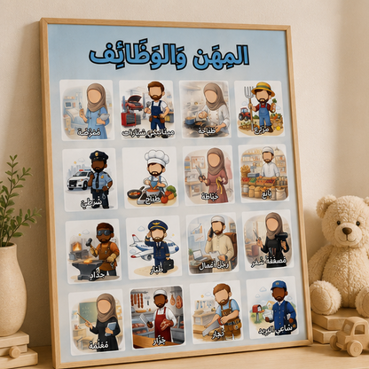 PDF Affiche Métiers Arabe V1 — Jidart™