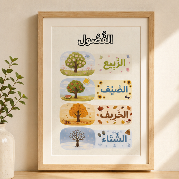 PDF Affiche Saisons en Arabe Vocalisé — Jidart™