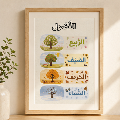 PDF Affiche Saisons en Arabe Vocalisé — Jidart™