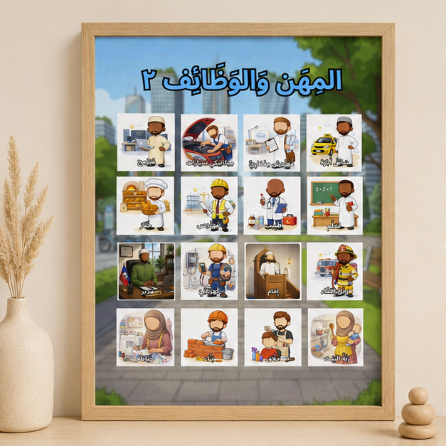 Affiche Métiers en Arabe Vocalisé — Vol. 2 — PDF | JidArt™
