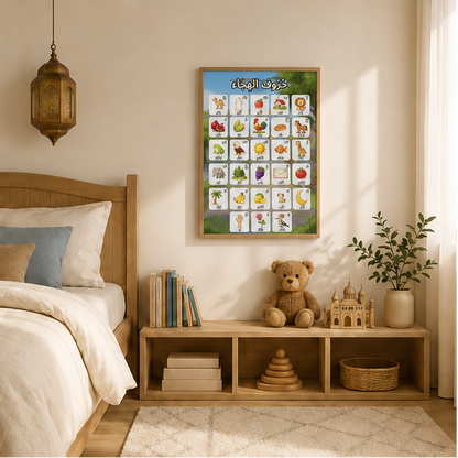 PDF Affiche Alphabet Arabe Vocalisé — Jidart™