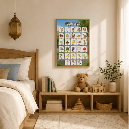 PDF Affiche Alphabet Arabe Vocalisé — Jidart™