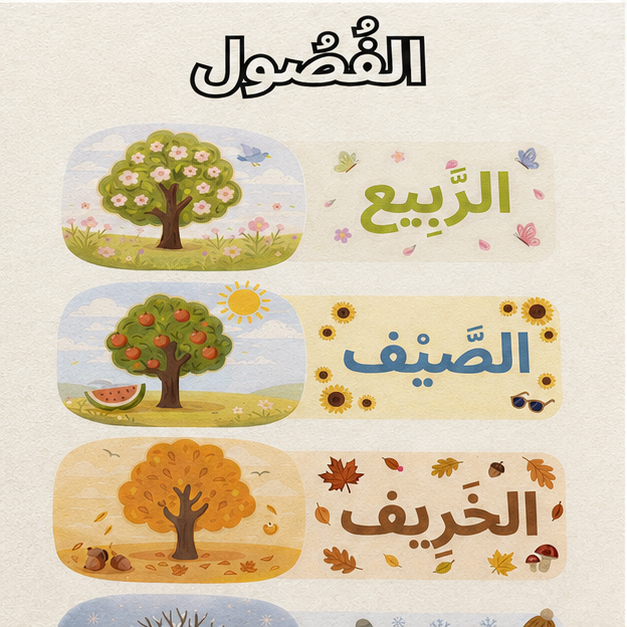 PDF Affiche Saisons en Arabe Vocalisé — Jidart™